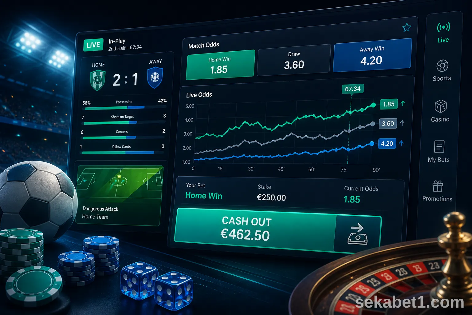 Sekabet canlı bahis cash out paneli illüstrasyonu